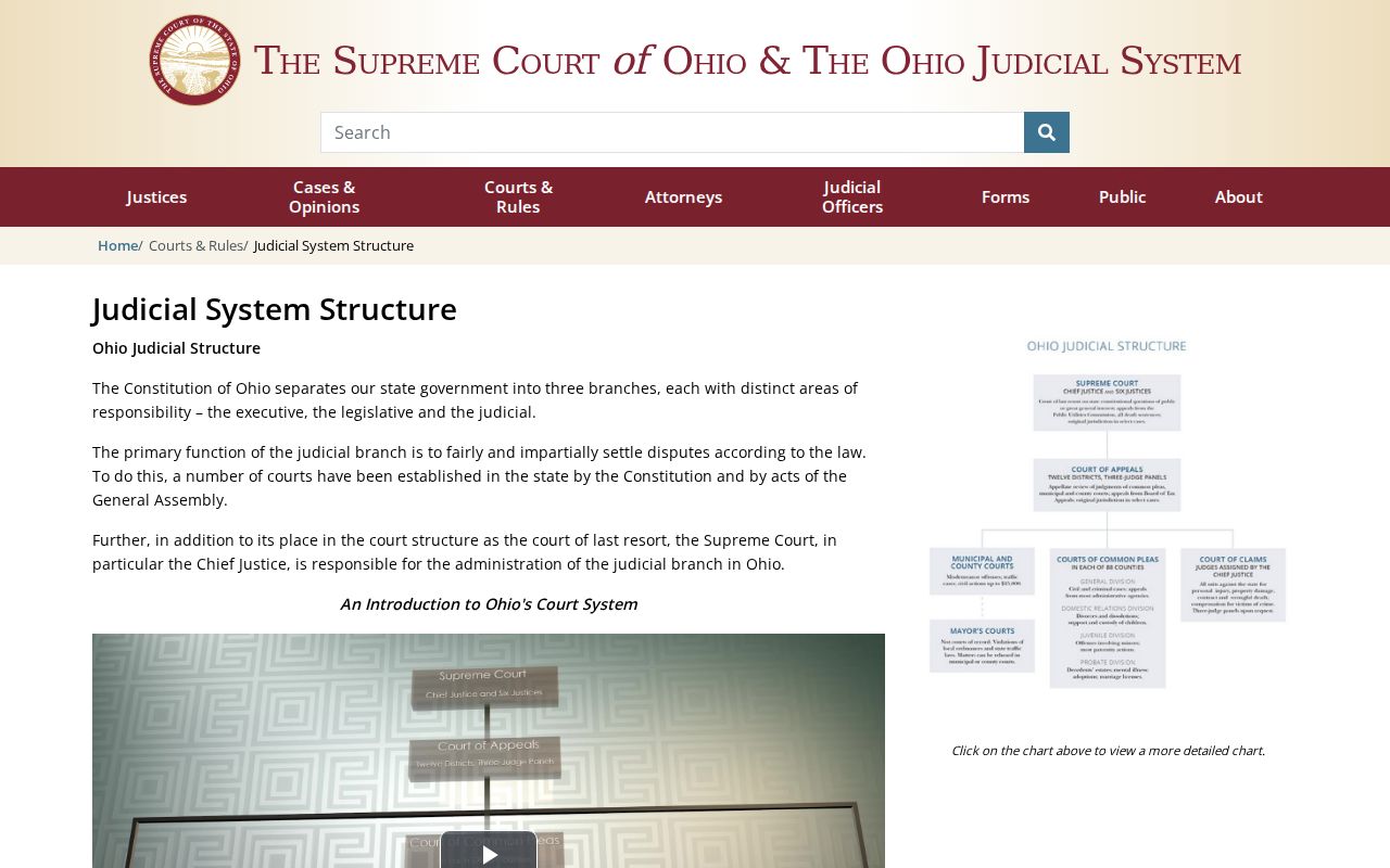 Delphos court records and Ohio judicial system structure